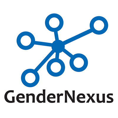 LGBTQ Organization in Indiana - GenderNexus