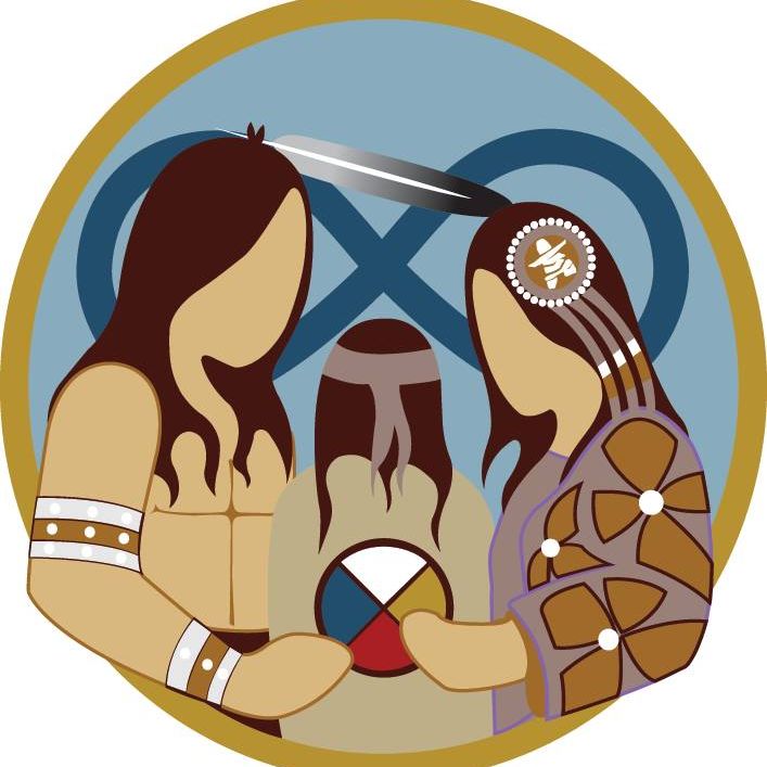 Native American Organization in Calgary Alberta - Alberta Native Friendship Centres Association